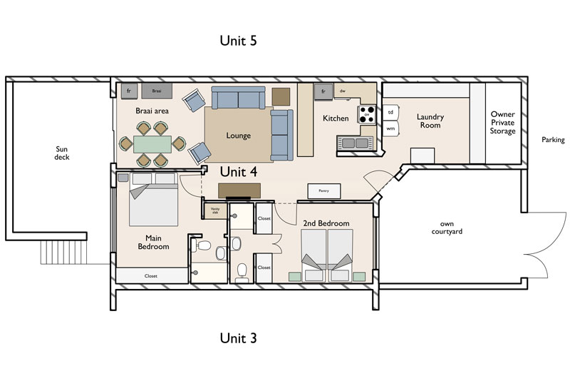 Unit Layout